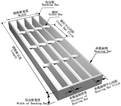 T1踏步空间结构